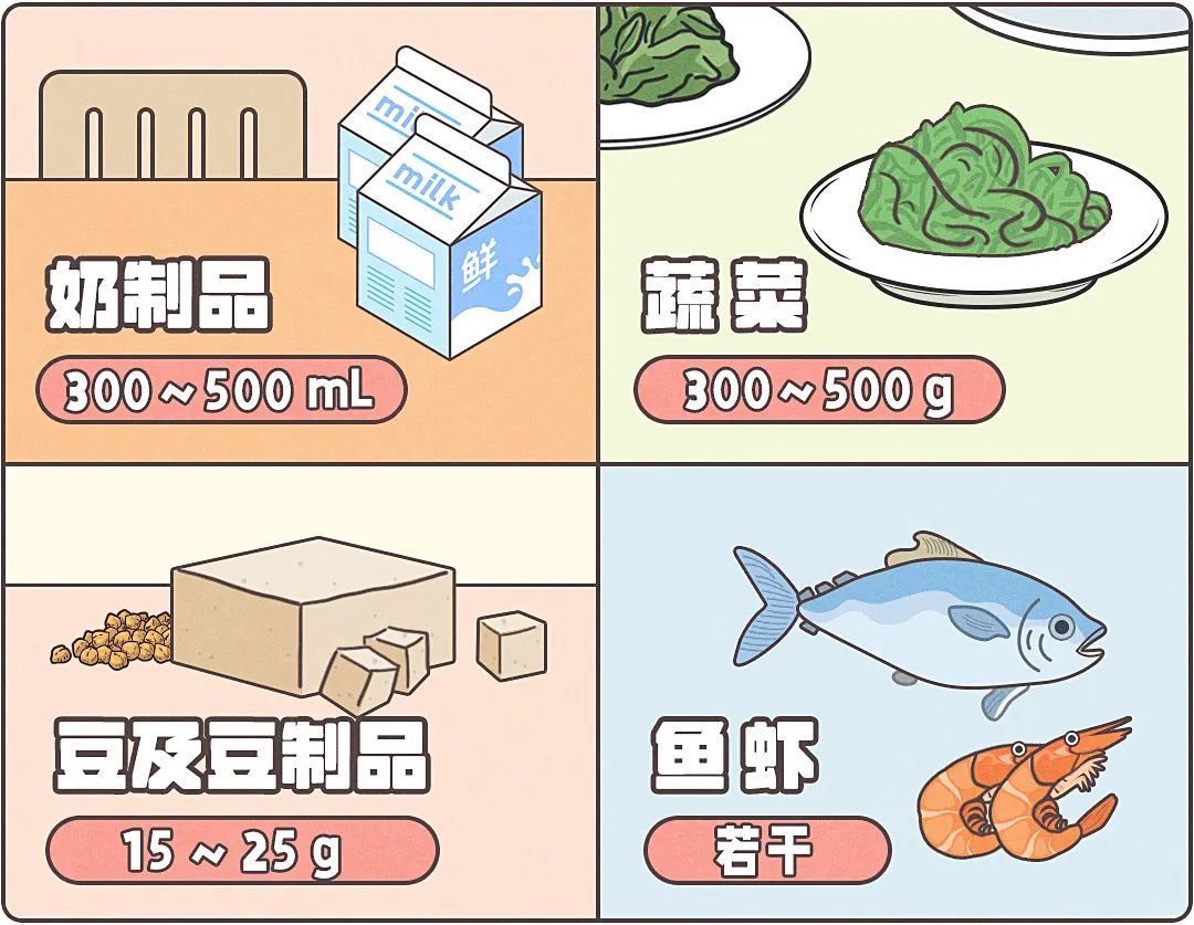 吃了d3还要补钙吗（补钙还要吃什么配合）-硒宝网