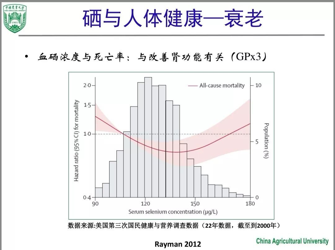 富硒产品的市场分析(富硒分析市场产品特点)-硒宝网