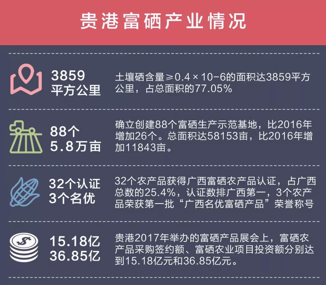 桃源富硒蛋产品批发（桃源富硒鸡蛋的价格）-硒宝网