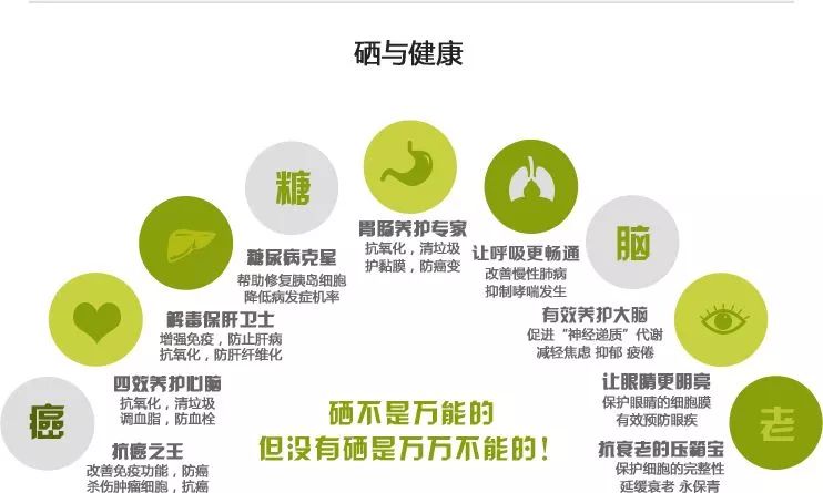 富硒产品都是有哪些（富硒产品是传销吗）-硒宝网