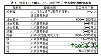 矿物质微量元素浓缩营养液（微量矿物质浓缩液作用）-硒宝网
