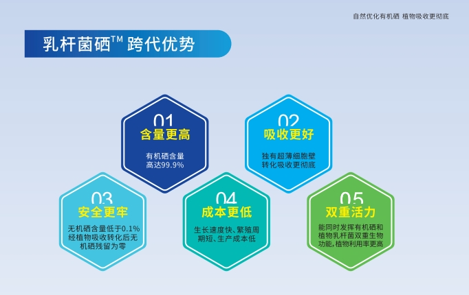 济南富硒农产品展览(山东省富硒农产品协会电话)-硒宝网