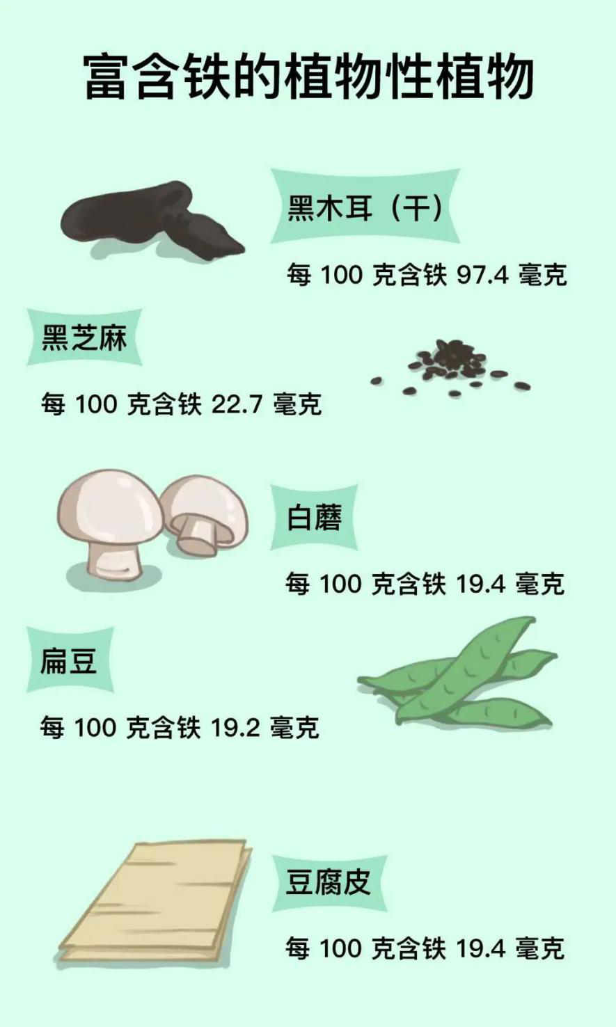 孕期补铁药（孕妇吃药补铁）-硒宝网