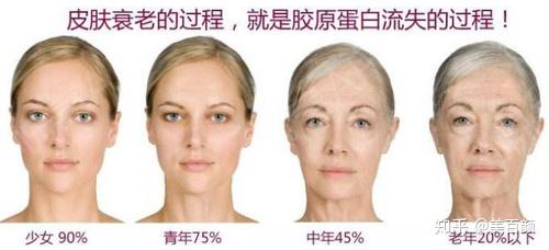 细胞中微量元素(细胞微量元素中含有什么)-硒宝网