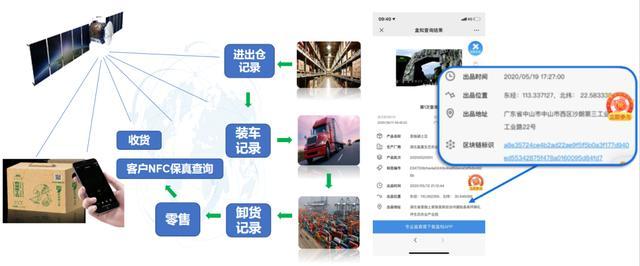 富硒恩施农产品品牌（湖北恩施富硒农产品）-硒宝网