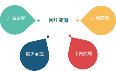 富硒农产品品牌打造(富硒农产品产业链)-硒宝网