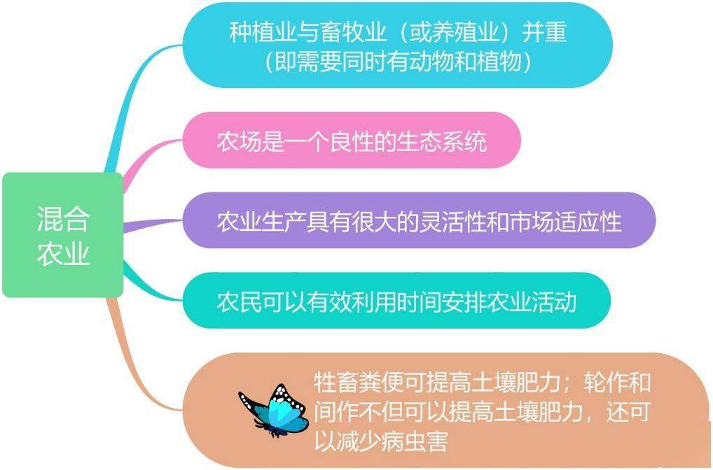 富硒农产品认定条件（富硒农产品认证机构）-硒宝网