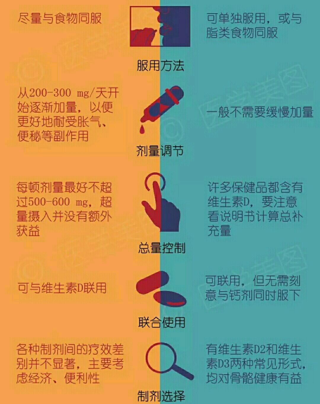 补钙作用（补钙作用与缺点）-硒宝网