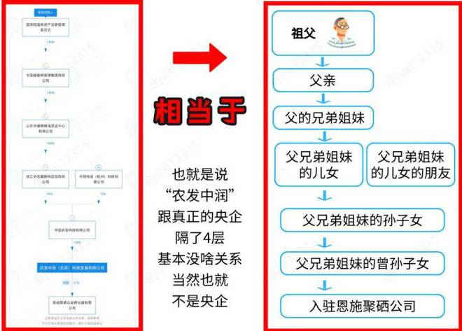 恩施富硒产品经销商(恩施富硒食品)-硒宝网