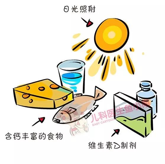 晒太阳是不是补钙(晒太阳补钙需要阳光直射吗)-硒宝网