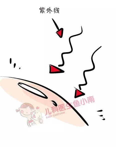 晒太阳是不是补钙(晒太阳补钙需要阳光直射吗)-硒宝网