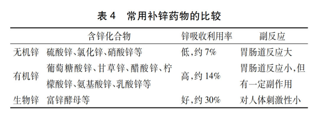 补充微量元素（微量补充元素有哪些）-硒宝网
