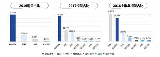 英山富硒产品价格表(富硒粉价格)-硒宝网