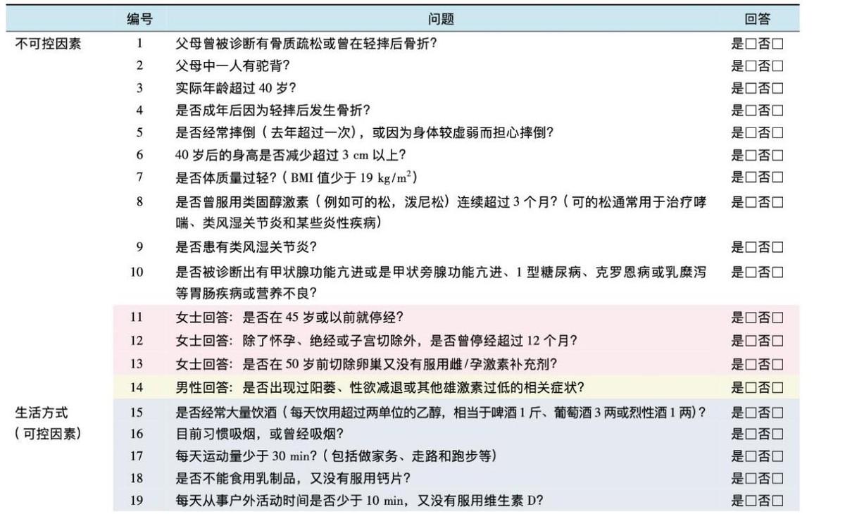 什么钙片补钙效果好（效果补钙钙片好不好）-硒宝网