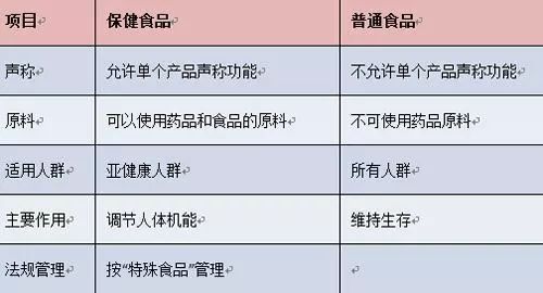 富硒产品广告宣传语(富硒标语)-硒宝网