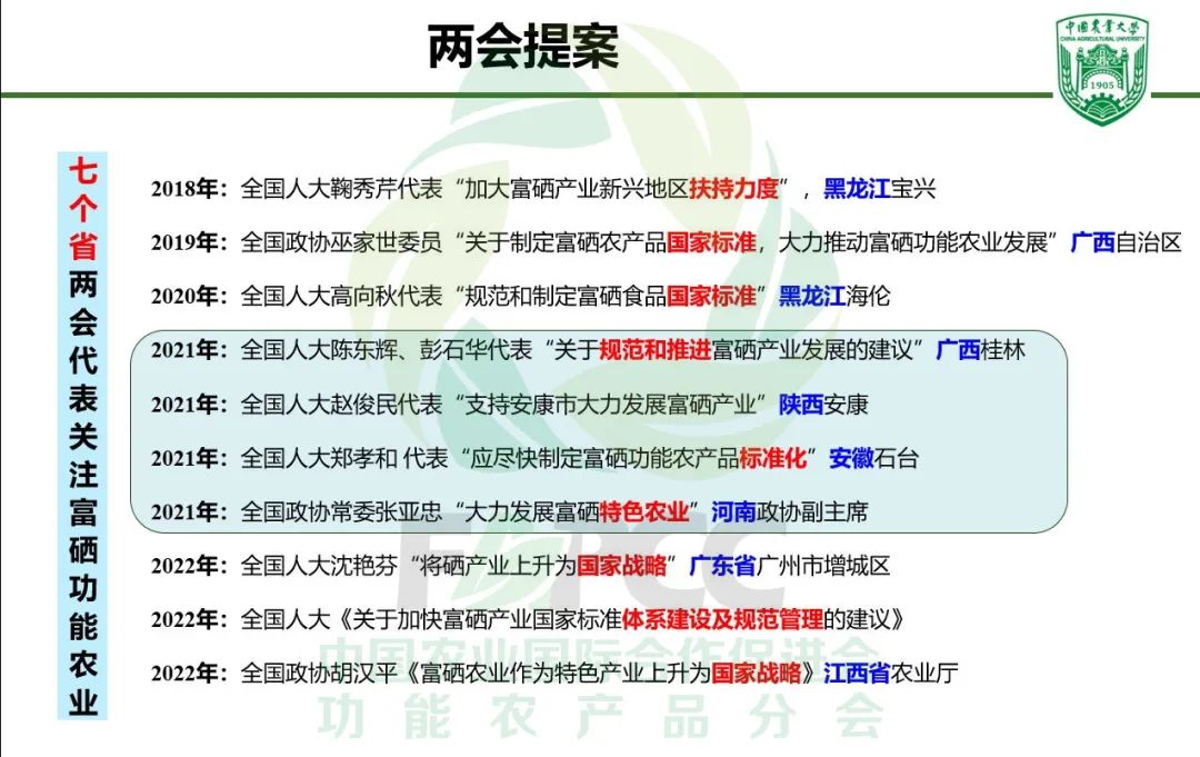 榆林富硒农产品认证(陕西富硒农业开发有限公司)-硒宝网