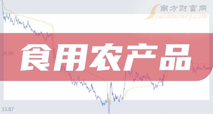 山西十大富硒农产品（富硒农产品销售平台）-硒宝网