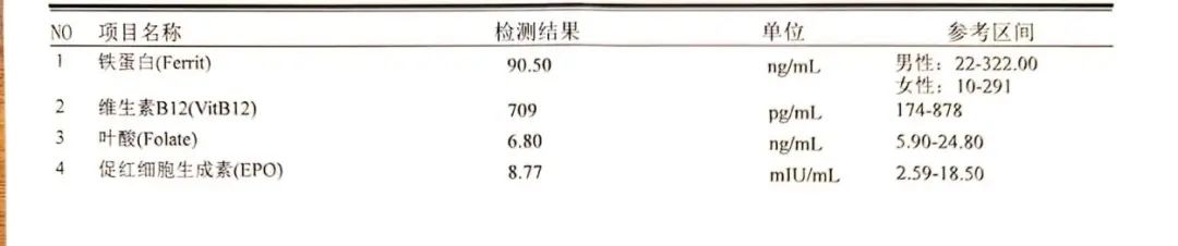 贫血补铁有用吗(贫血补铁用有副作用吗)-硒宝网