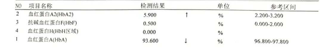 贫血补铁有用吗(贫血补铁用有副作用吗)-硒宝网
