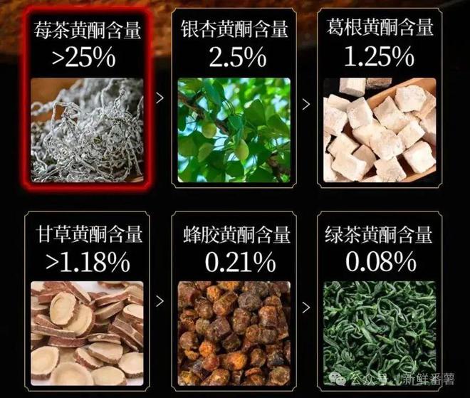 藤茶富硒和含硒标准（富硒藤茶的价格）-硒宝网