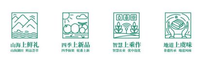 安康富硒茶公用品牌(安康公用茶富硒品牌怎么样)-硒宝网