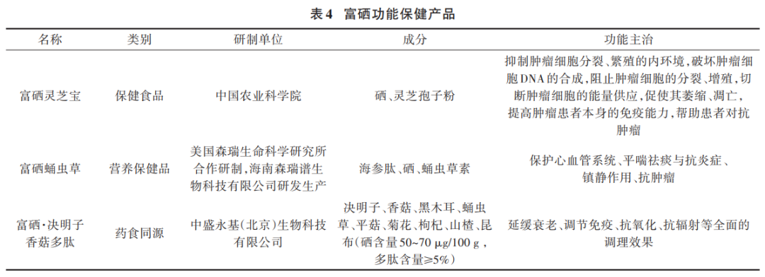 紫阳富硒茶含激素吗(激素茶含紫阳富硒多少)-硒宝网