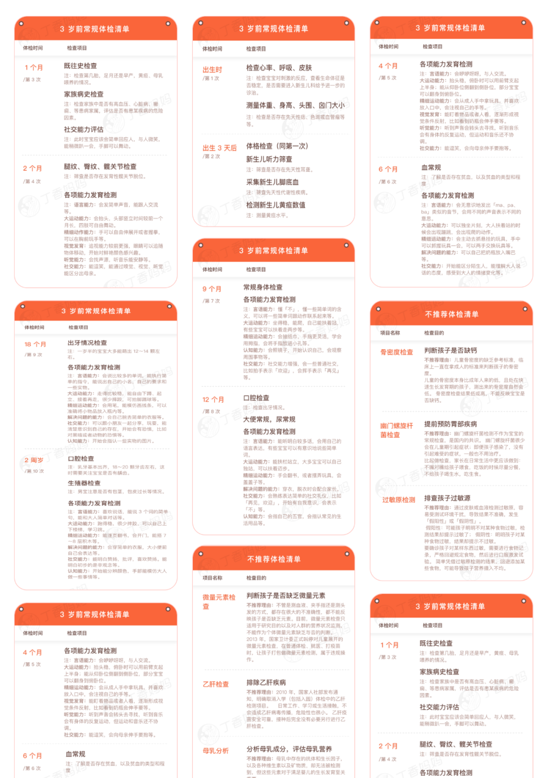 儿童检查微量元素多少钱(儿童微量元素检查价格)-硒宝网