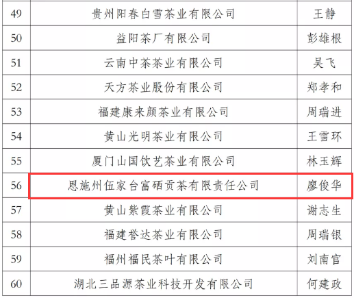 恩施哪里的富硒茶好(恩施富硒茶)-硒宝网