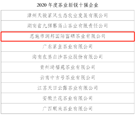 恩施哪里的富硒茶好(恩施富硒茶)-硒宝网