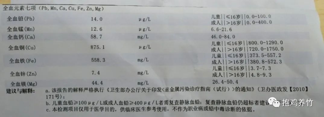 儿童测微量元素挂哪科(微量元素挂什么科儿童医院)-硒宝网
