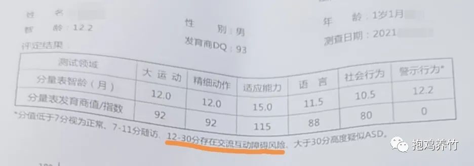 儿童测微量元素挂哪科(微量元素挂什么科儿童医院)-硒宝网