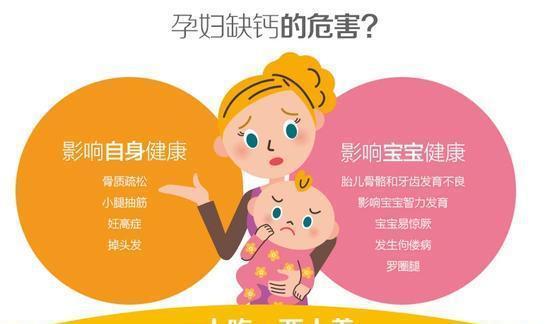 怀孕多久需要补钙（怀孕补钙需要吃什么）-硒宝网