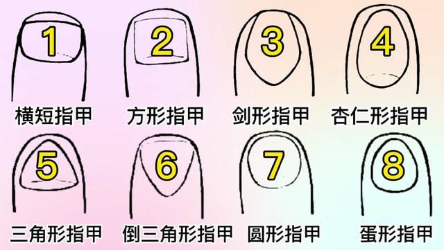 缺微量元素指甲图片（指甲缺微量元素带图文）-硒宝网