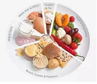 微量元素 英文(微量元素英文翻译)-硒宝网