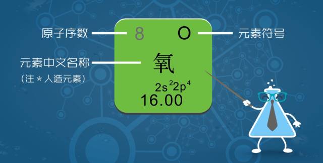碘元素符号（碘的元素符号含义）-硒宝网