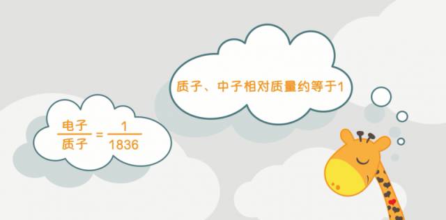 碘元素符号（碘的元素符号含义）-硒宝网