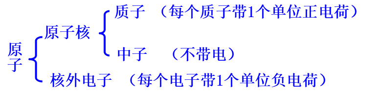 碘元素符号（碘的元素符号含义）-硒宝网
