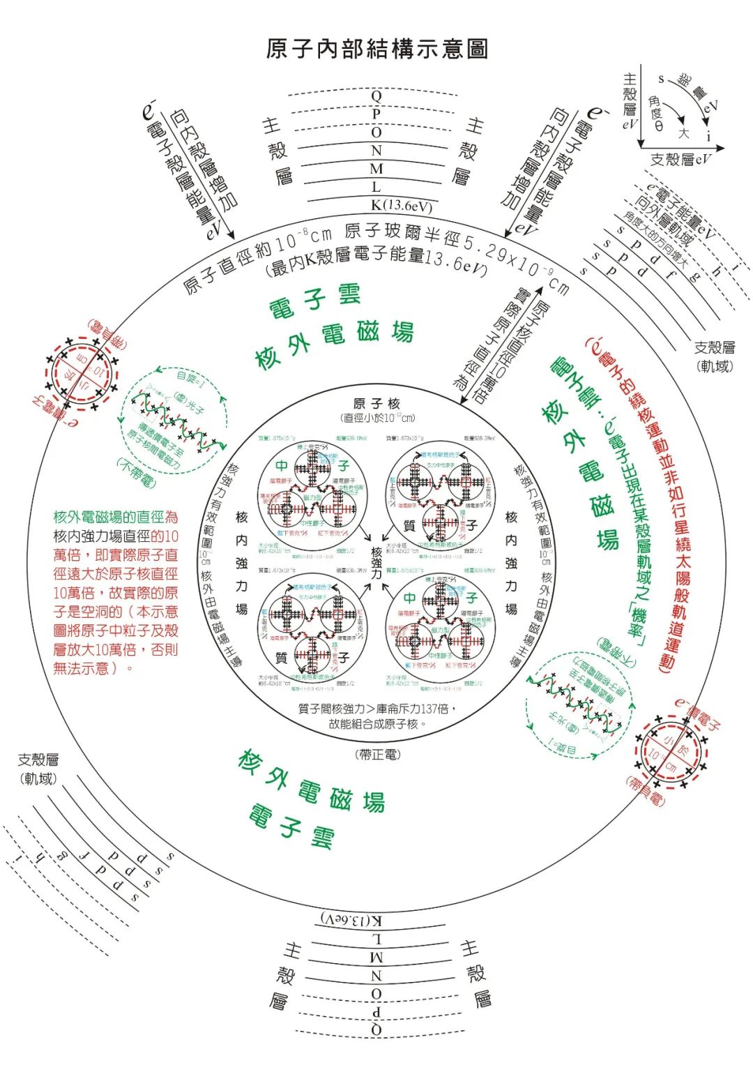 碘元素符号（碘的元素符号含义）-硒宝网