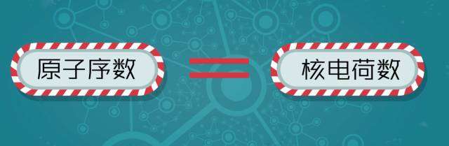碘元素符号（碘的元素符号含义）-硒宝网