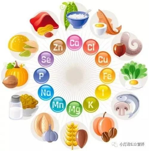 钙是常量元素还是微量元素(元素钙微量量是多少毫克)-硒宝网