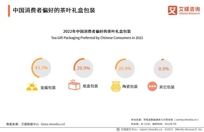 富硒有机茶购买渠道(渠道茶机购买富硒有什么好处)-硒宝网