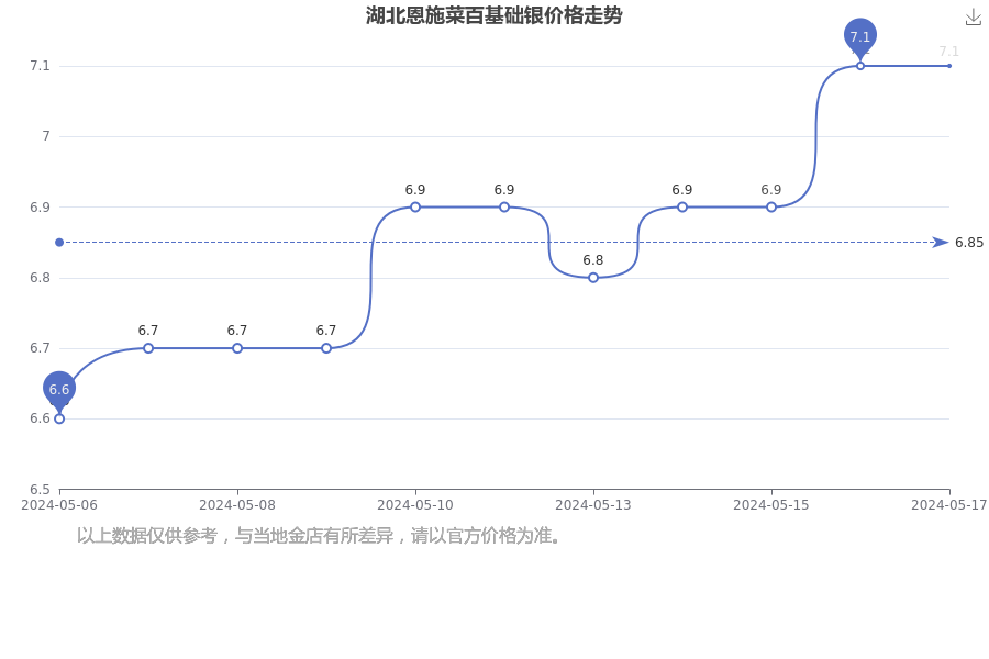 恩施富硒茶日本包装（湖北恩施富硒茶价格表）-硒宝网