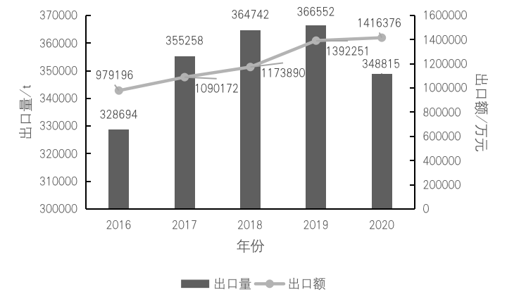 紫阳富硒茶真假辨别(富硒紫阳茶多少钱一斤)-硒宝网