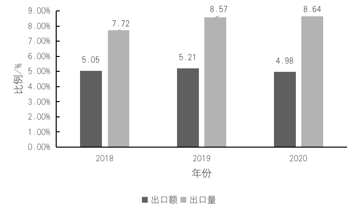 紫阳富硒茶真假辨别(富硒紫阳茶多少钱一斤)-硒宝网