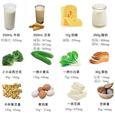 两岁半宝宝补钙哪种好(宝宝补钙种类)-硒宝网