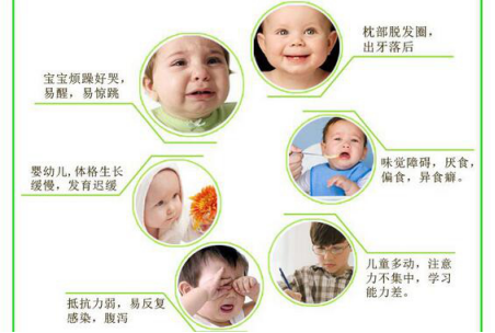 两岁半宝宝补钙哪种好(宝宝补钙种类)-硒宝网