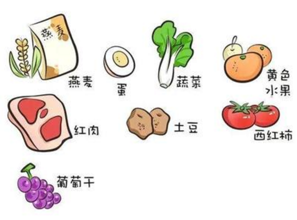 补铁蔬菜和水果有哪些（蔬菜水果补铁有哪些食物）-硒宝网