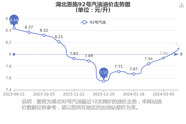 恩施富硒茶品牌排行(湖北特产恩施富硒茶价格表)-硒宝网