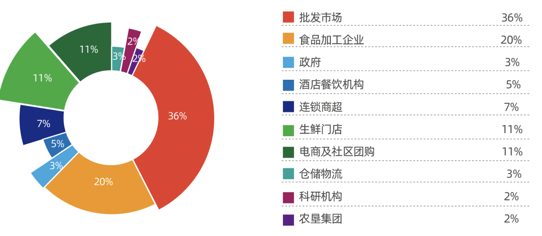 江西恩施富硒茶批发(恩施富硒茶叶多少钱一斤)-硒宝网