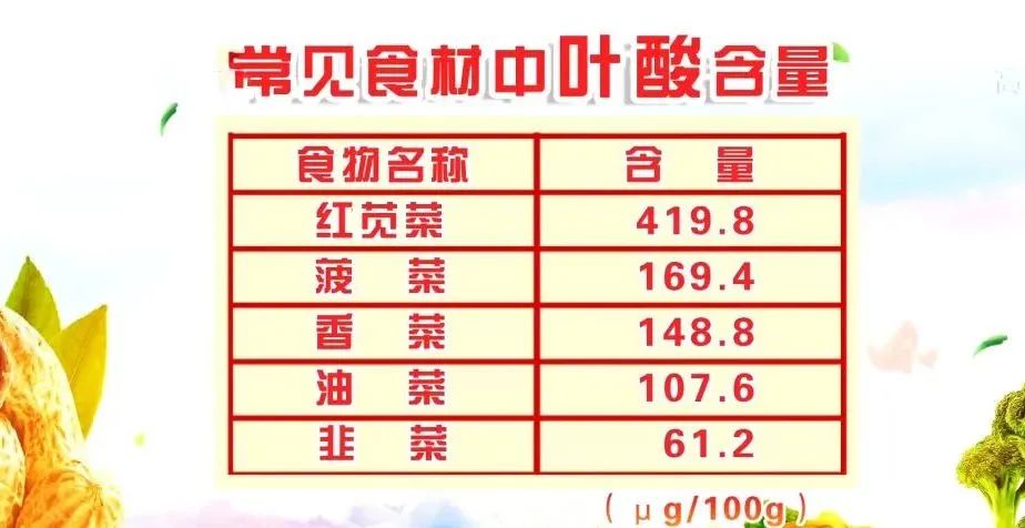 鸡心补铁吗(鸡心补铁效果好吗)-硒宝网